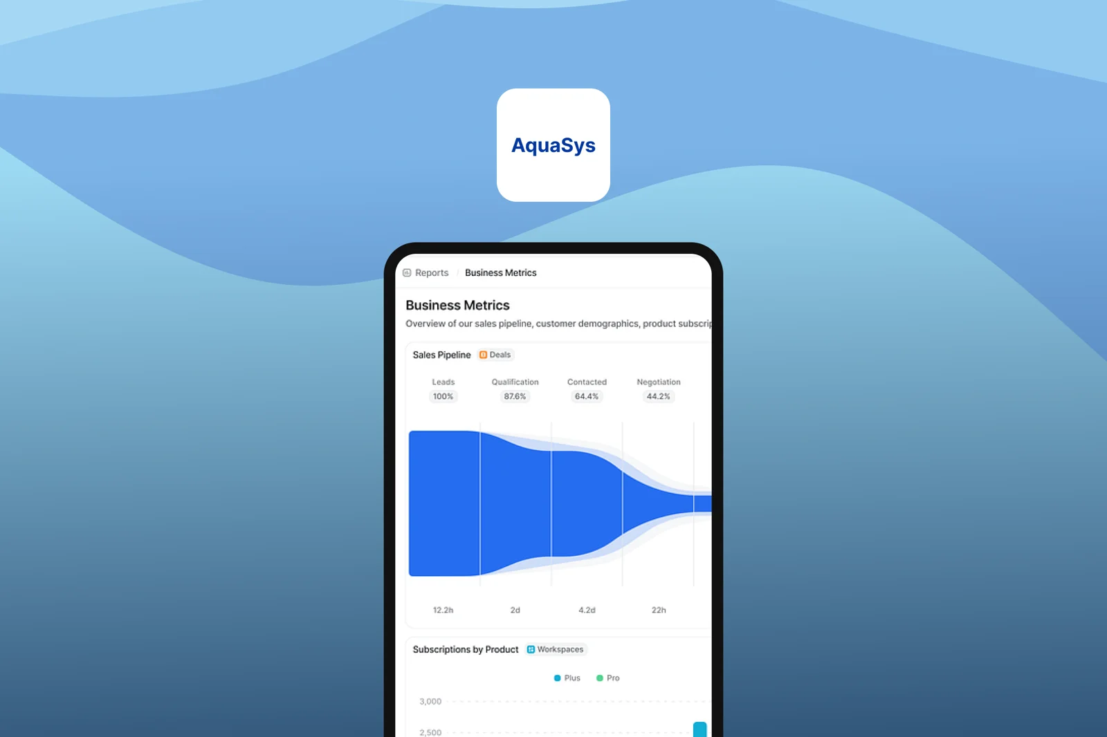 AquaSys platform screenshot