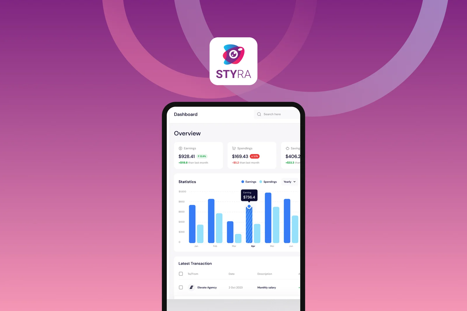 STYRA platform screenshot